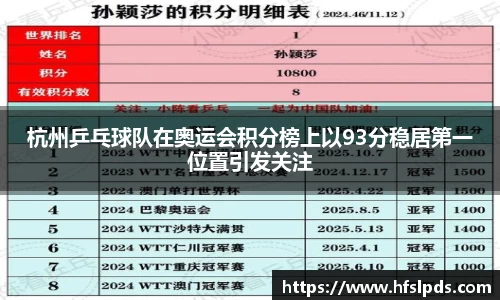杭州乒乓球队在奥运会积分榜上以93分稳居第一位置引发关注